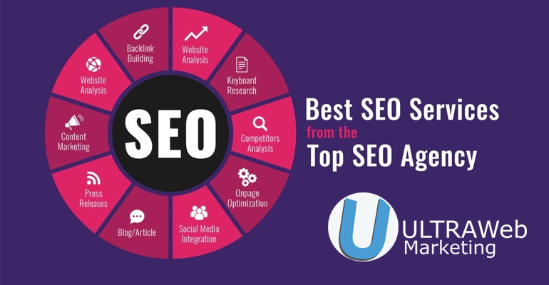 SEO Marketing Boca Raton