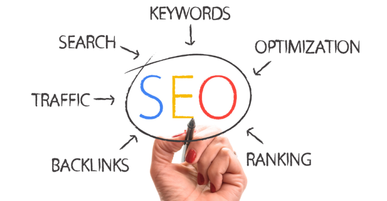 The Best SEO Company in Boca Raton